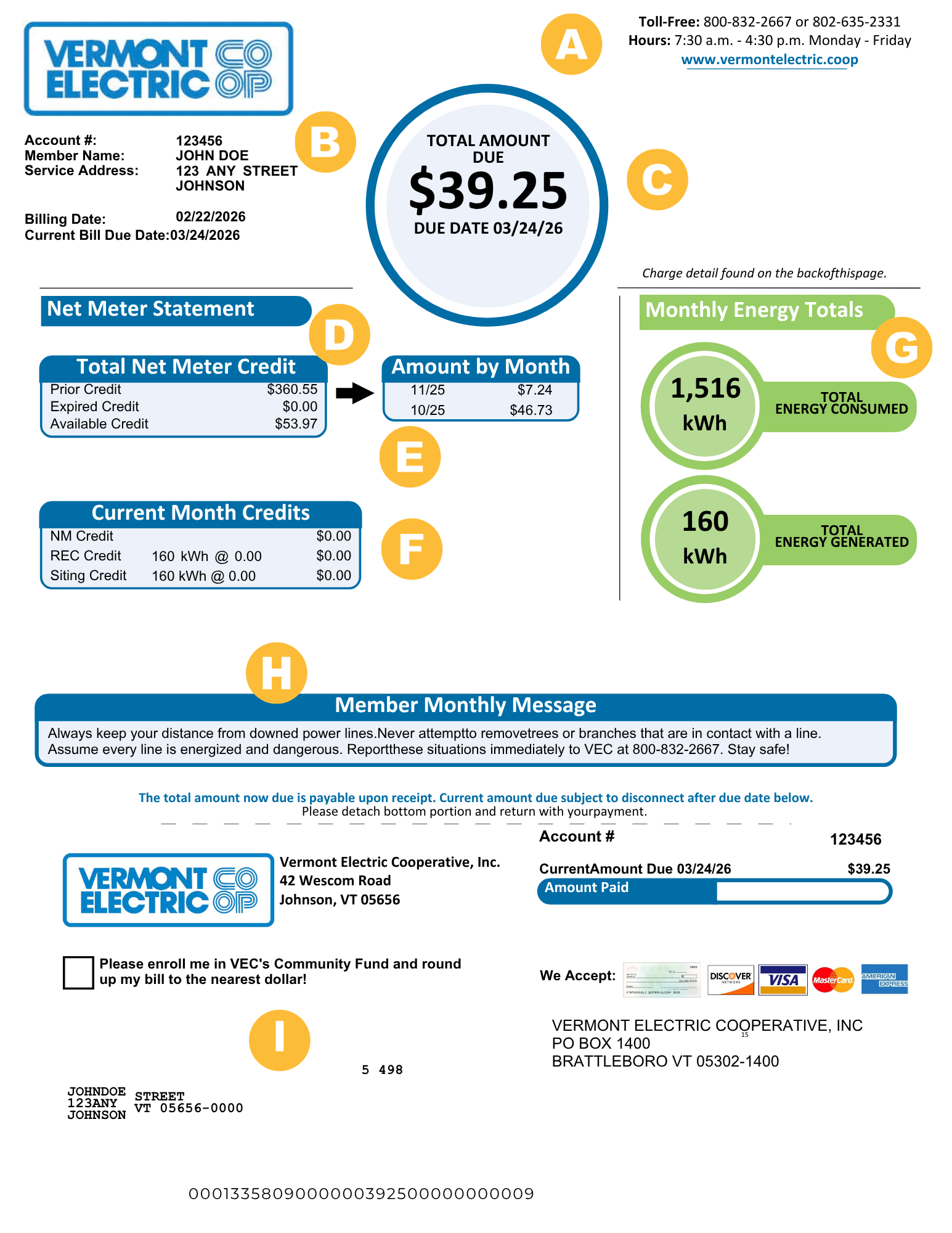 Front of sample VEC net metering bill with letters A through I